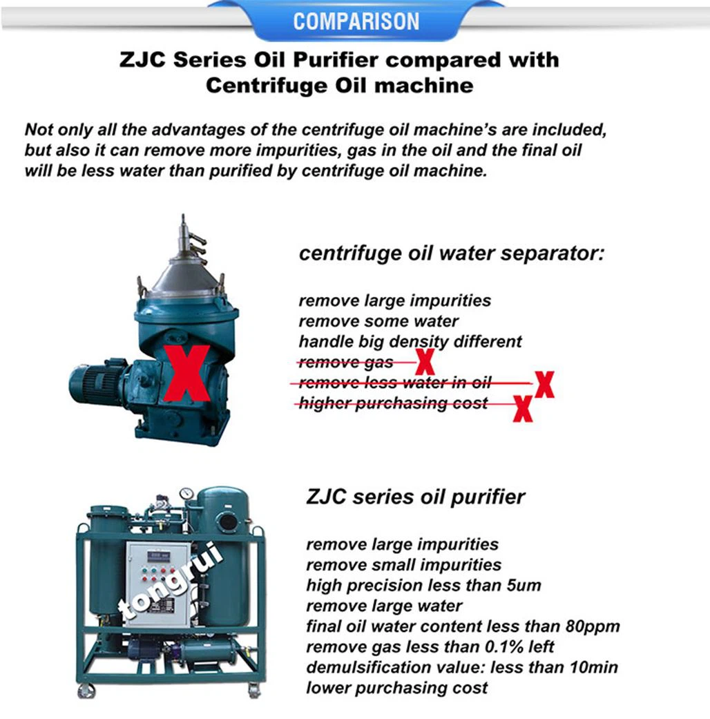 turbine oil recycling project